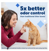 PETSAFE SCOOPFREE CRYSTAL DISPOSABLE LITTER TRAY