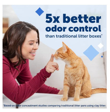 PETSAFE SCOOPFREE CRYSTAL DISPOSABLE LITTER TRAY