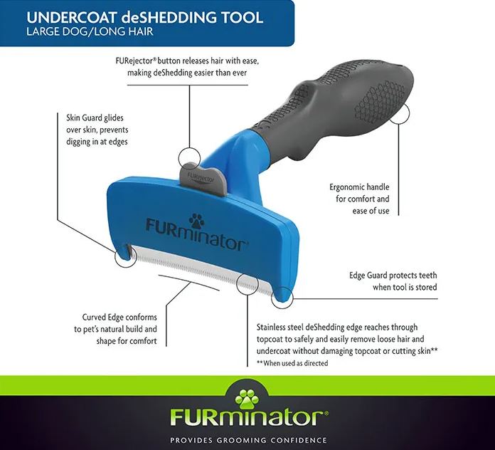 FURMINATOR DOG LH DESHEDDING TOOL  L