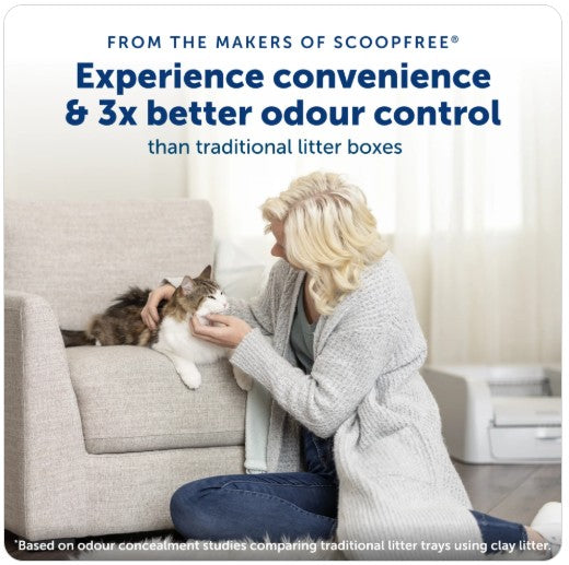 PETSAFE SCOOPFREE CLUMPING SELF-CLEANING LITTER BOX