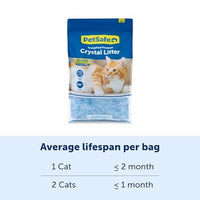 PETSAFE SCOOPFREE PREMIUM CRYSTAL CAT LITTER 3.6KG