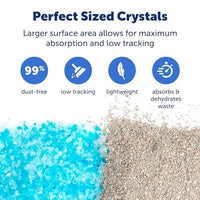 PETSAFE SCOOPFREE PREMIUM CRYSTAL CAT LITTER 3.6KG