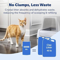 PETSAFE SCOOPFREE PREMIUM CRYSTAL CAT LITTER 3.6KG