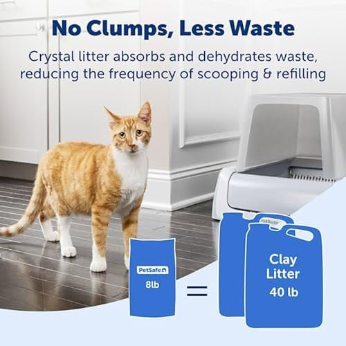 PETSAFE SCOOPFREE PREMIUM CRYSTAL CAT LITTER 3.6KG