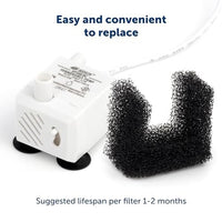 PETSAFEVIVA PET FOUNTAIN REPLACMENT FOAM FILTER PK-2