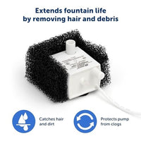PETSAFEVIVA PET FOUNTAIN REPLACMENT FOAM FILTER PK-2