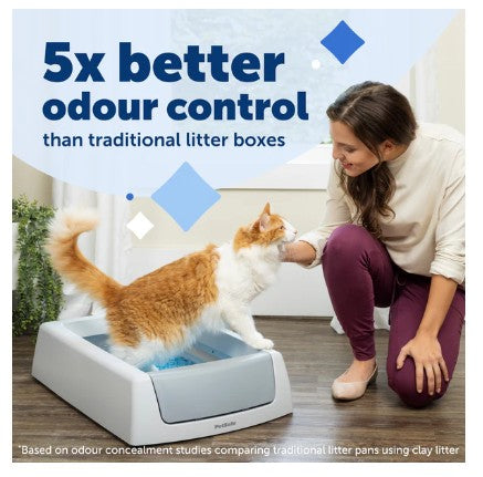 PETSAFE SCOOPFREE CRYSTAL SELF CLEANING CAT LITTER BOX