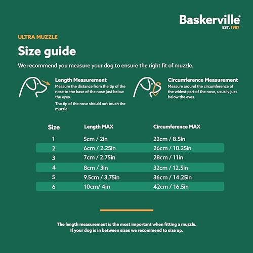 BASKERVILLE ULTRA MUZZLE SIZE 2