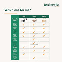 BASKERVILLE ULTRA MUZZLE SIZE 5