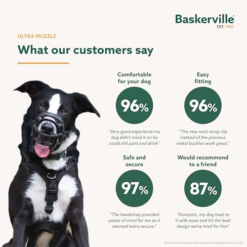 BASKERVILLE ULTRA MUZZLE SIZE 6
