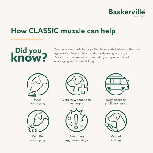 BASKERVILLE CLASSIC BASKET MUZZLE SIZE 10