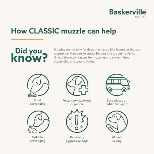 BASKERVILLE CLASSIC BASKET MUZZLE SIZE 4